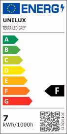 Energimerkning