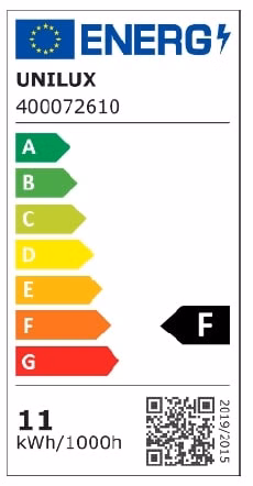 Energimerkning